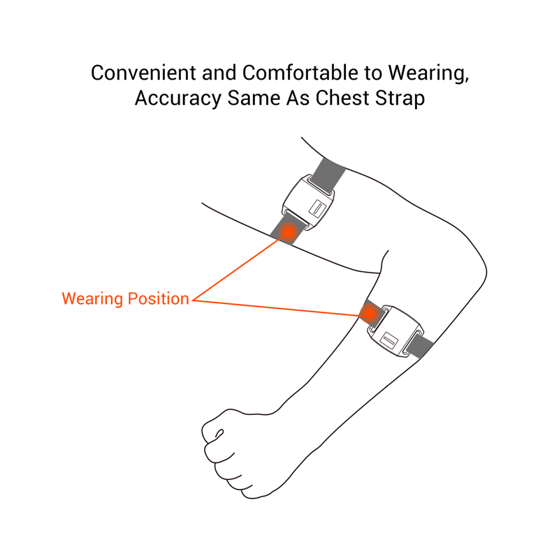 COOSPO HW706 心拍数モニター光学フィットネス屋外 - Cycling Heart Rate Monitor のレビューと価格